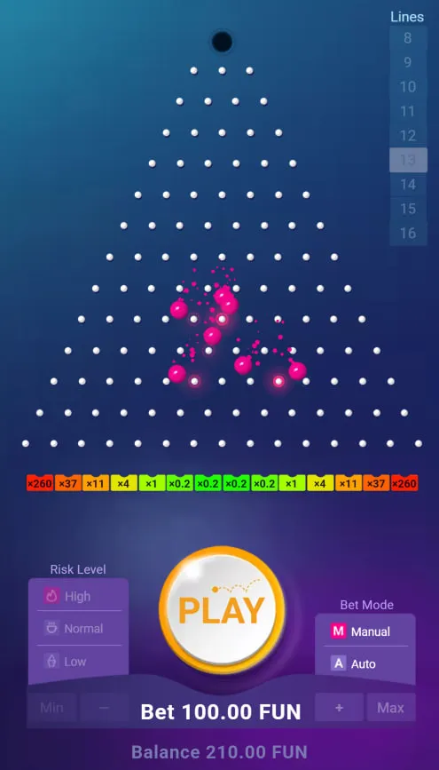 Beste functies van het Plinko game 2026 Beste functies van het Plinko game 2026